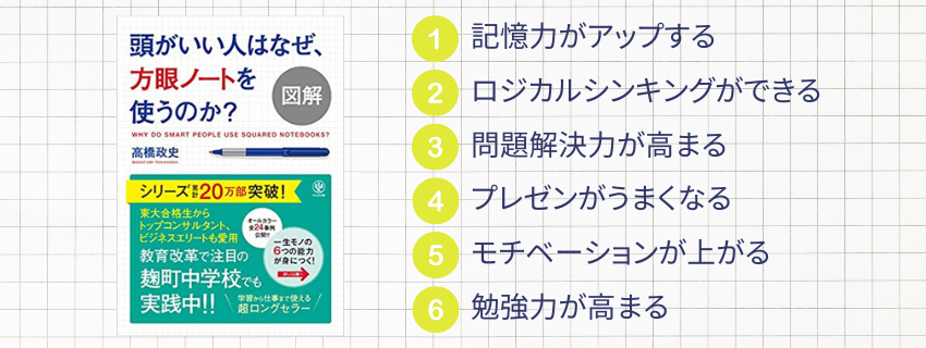 方眼ノート１Dayベーシック講座