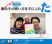 頭の中を表現する